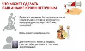 Как правильно сдавать кровь на сахар грудному ребенку