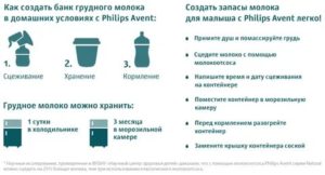 Как подогреть грудное молоко комнатной температуры