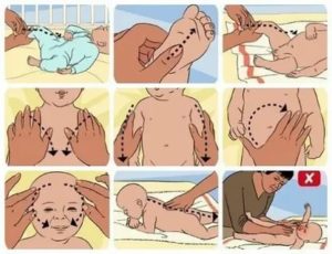 Как делать массаж новорожденному ребенку в 3 месяца