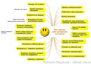 Как поднять настроение себе дома когда грудной ребенок