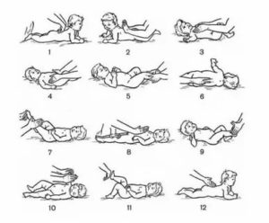 Как делать массаж новорожденному ребенку для укрепления мышц самим