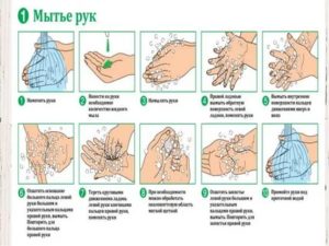 Как мыть руки новорожденному