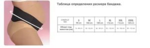 Как правильно подобрать послеродовой бандаж по размеру