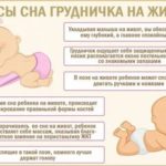 Сколько сантиметров прибавляют новорожденные в месяц