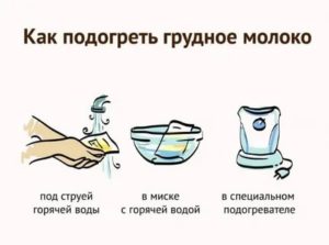 Как разогревать грудное молоко из холодильника на водяной бане