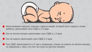 Что такое риск свс у новорожденных