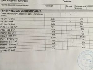 Какие анализы нужно сдать гематологу при планировании беременности