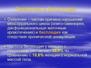 Может ли избыточный вес быть причиной бесплодия