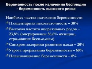 Кто забеременел после долгих лет бесплодия