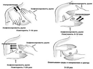 Что делать при застое грудного молока в домашних условиях отзывы