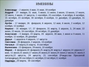 Когда именины у александра рожденного в октябре